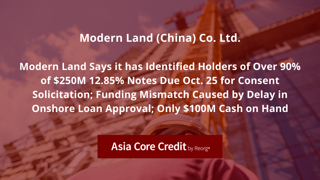 Reorg’s Asia Core Credit Reports on Modern Land Bondholder Call